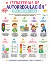 Vista previa - Refuerzo / NEE / Materiales de apoyo - Estrategias de Autorregulación para niños/as en aula - Portada