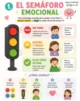 Vista previa - Refuerzo / NEE / Materiales de apoyo - Estrategias de Autorregulación para niños/as en aula - página 1