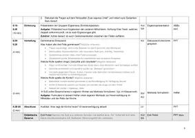 Vorschau - Stundenentwürfe - Hexenverfolgung (Prüfungsstunde, schülerorientiert) - Seite 3