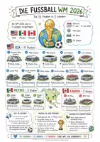 Vorschau - Arbeitsblätter - Mathe zur Fußball WM 2026 – Rechenaufgaben im Zahlenraum bis 1.000.000 | Sachaufgaben & Arbeitsblätter Klasse 4-5 - Seite 2