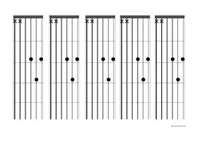 Vorschau - Bildkarten - Gitarren-Spickzettel/Schummelzettel D-Dur - Seite 3