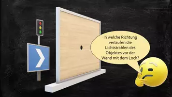Vorschau - Präsentationen/Tafelbilder - Lochkamera - Merkblatt + Präsentation + Quiz! - Seite 3