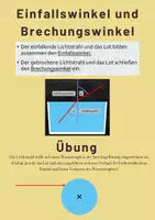 Vorschau - Präsentationen/Tafelbilder - Lichtbrechung - Merkblatt + Präsentation + Quiz! - Seite 1