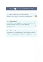 Aperçu - Préparation de séance / Séance complète - GRAPHISME MS MATERNELLE P1 A P5 + FICHE DE PREP'! - Page 2