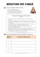 Vorschau - Arbeitsblätter - Familie ⎮ Bedeutung der Familie - Sachtext und Aufgaben für Klasse 7 bis 8 - Seite 1