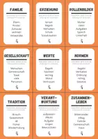 Vorschau - Spiele - Familie ⎮ Familie und Gesellschaft Sag es nicht (27 Begriffskarten) - Spiel für Klasse 7 bis 8 - Seite 2