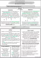 Vorschau - Arbeitsblätter - Grundwissen 10. Klasse Chemie - Seite 2