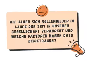 Vorschau - Arbeitsblätter - Familie ⎮ Rollenbilder in der Gesellschaft - Thesenkarten für Klasse 7 bis 8 - Seite 2