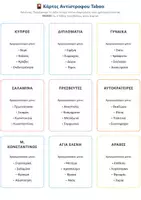 Προεπισκόπηση - Flashcards - ΘΕΜΑΤΑ ΑΠΟ ΤΗ ΒYΖΑΝΤΙΝΗ ΙΣΤΟΡΙΑ Πρέπει να το πεις!!! - Εξώφυλλο