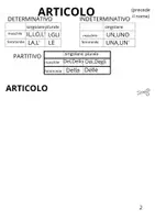 anteprima - Materiale di supporto/inclusione - Analisi grammaticale (italiano) - Pagina 1