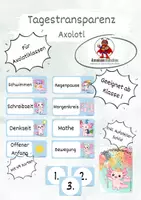 Vorschau - Poster - Tagestransparenz für die Axolotlklasse - Deckblatt