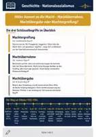 Vorschau - Stundenentwürfe - Machtergreifung, Machtübernahme oder Machtübergabe? – Gruppenarbeit NS 1933 - Seite 3