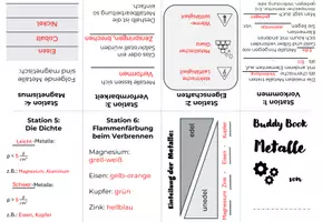 Vorschau - Arbeitsblätter - Lernzirkel mit BuddyBook - Eigenschaften der Metalle |Chemie 7-9 - Seite 2