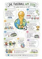Vorschau - Arbeitsblätter - Lernposter Fußball WM 2026 Allgemeine Infos und Spielpläne - Seite 2