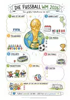 Vorschau - Arbeitsblätter - Lernposter Fußball WM 2026 Allgemeine Infos und Spielpläne - Seite 3