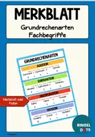 Vorschau - Poster - Merkblatt Grundrechenarten Fachbegriffe - Deckblatt