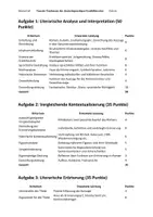Vorschau - Klassenarbeiten - Klausur Tendenzen der deutschsprachigen Erzählliteratur - Seite 3