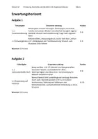 Vorschau - Klassenarbeiten - Klausur Fragen nach Sinn und Identität - Seite 2