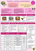 Aperçu - Préparation de séance / Séance complète - SECUENCIA 7 - Qué rica la comida mexicana - Page de couverture