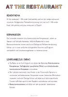 Vorschau - Stundenentwürfe - Materialpaket: At The Restaurant - Unterrichtsreihe, UB-Stunde und Material - Seite 1