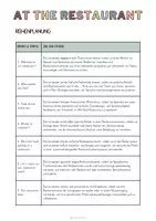 Vorschau - Stundenentwürfe - Materialpaket: At The Restaurant - Unterrichtsreihe, UB-Stunde und Material - Seite 2