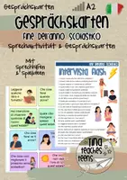 Vorschau - Arbeitsblätter - Schuljahresrückblick & Sommerpläne – 24 Sprechkarten für den Italienischunterricht (Speed-Dating & Spiele) - Deckblatt