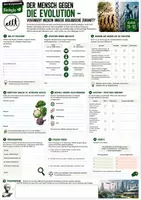 Vorschau - Stundenentwürfe - Vertretungsstunde Biologie Klasse 11-12 | 10 Arbeitsblätter - Seite 2