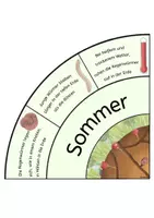 Vorschau - Arbeitsblätter - Materialpaket zum Thema Regenwurm - Seite 3