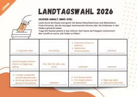 Vorschau - Arbeitsblätter - Sparpaket: Landtagswahl Sachsen-Anhalt 2026 - mit Erklärvideo, Audios, Spielen und Arbeitsblättern ab Klasse 9 - Seite 3