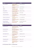 Vorschau - Spiele - Grammatik Würfelspiel | Satzglieder, Wortarten, Adverbialsätze | 85 Karten + Lösungen + Grammatik-Übersicht | Klasse 7–9 - Seite 3