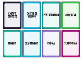 anteprima - Flashcard - FlashCard Figure musicali e relativi valori - Pagina 1