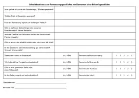Vorschau - Arbeitsblätter - Schreibkonferenz Erlebniserzählung & Fortsetzungsgeschichte - Seite 3