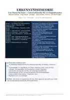 Vorschau - Arbeitsblätter - Erkenntnistheorie: komplette Unterrichtsreihe, Platon, Descartes, Hume, Kant, Klasse 11, 12 | Rationalismus, Empirismus, Kritizismus | Höhlengleichnis, tabula rasa, Induktionsproblem | Zwischentest, Klausur, Musterlösungen | sofort einsetzbar - Deckblatt