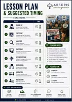 Vorschau - Unterrichtsreihen - Cartoon Analyse Fake News Englisch - Seite 2