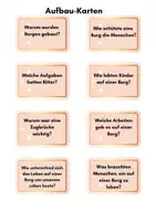 Vorschau - Stundenentwürfe - Ritter & Burgen entdecken – Reflexionskarten für die Grundschule - Seite 2