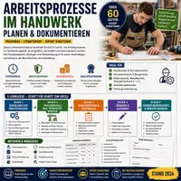Vorschau - Unterrichtsreihen - Arbeitsprozesse im Handwerk planen & dokumentieren - Deckblatt