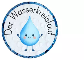 Vorschau - Arbeitsblätter - Der Wasserkreislauf - Materialpaket - Seite 1