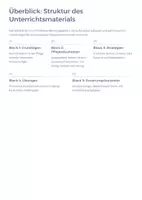 Vorschau - Unterrichtsreihen - Kommunikation in der Pflege – sicher & professionell - Seite 1