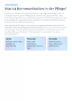 Vorschau - Unterrichtsreihen - Kommunikation in der Pflege – sicher & professionell - Seite 2