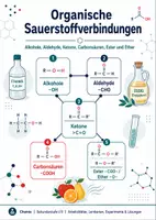 Vorschau - Arbeitsblätter - Organische Sauerstoffverbindungen – Alkohole, Carbonylverbindungen, Carbonsäuren und Ester - Deckblatt