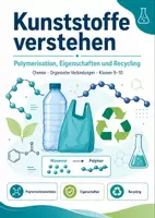 Vorschau - Experimente - Kunststoffe verstehen: Polymerisation, Eigenschaften und Recycling - Deckblatt