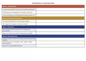 Vorschau - Arbeitsblätter - Schreibkonferenz zur Fantasiegeschichte - Seite 1