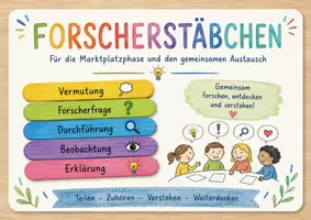 Vorschau - Interaktives Material - Forscherweg Holzstäbchen für die Marktplatzphase - Deckblatt