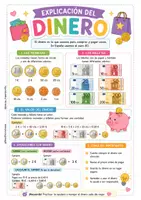 Vista previa - Refuerzo / NEE / Materiales de apoyo - DINERO Y HORAS - página 1