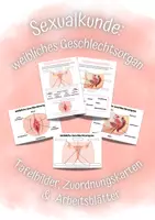 Vorschau - Arbeitsblätter - Weibliche Geschlechtsorgane: Arbeitsblatt Begriffelernen - Deckblatt