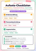 Vorschau - Stationenlernen - Aufsatz schreiben: 3 Checklisten + Tipps - Deckblatt
