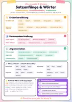 Vorschau - Stationenlernen - Aufsatz schreiben: 3 Checklisten + Tipps - Seite 2