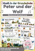 Vorschau - Poster - Peter und der Wolf – Reihentransparenz für den Musikunterricht | Unterrichtsreihe sichtbar machen - Deckblatt