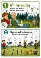 Vorschau - Poster - Peter und der Wolf – Reihentransparenz für den Musikunterricht | Unterrichtsreihe sichtbar machen - Seite 2