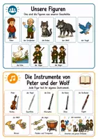 Vorschau - Poster - Peter und der Wolf – Reihentransparenz für den Musikunterricht | Unterrichtsreihe sichtbar machen - Seite 3